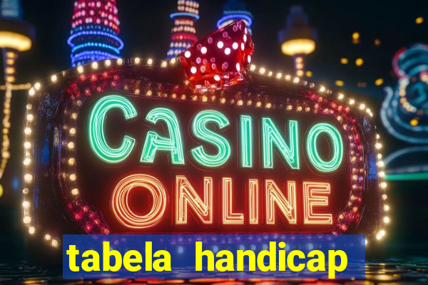 tabela handicap asiatico gols